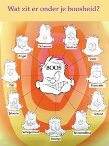 boos
